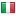 inverfiatc.com server is located in Italy